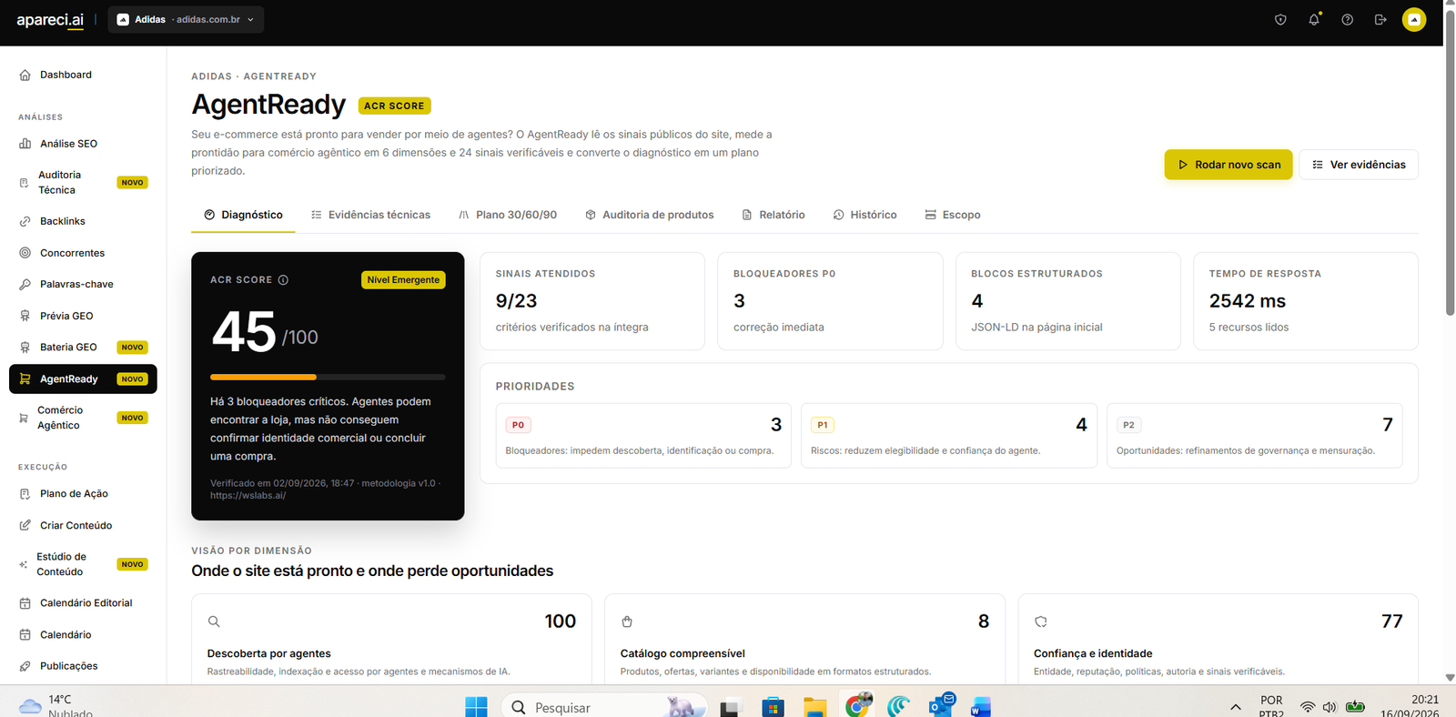 Tela real do AgentReady com ACR Score, sinais atendidos, bloqueadores e dimensões